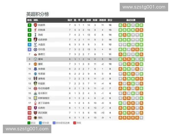 明日足球赛事精彩预测解析 球迷必看推荐与前瞻分析