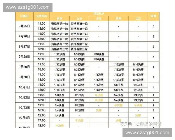 全面解析AA赛程表布局与各大赛事安排的深度剖析