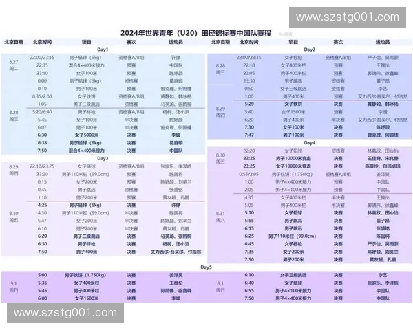 围绕十二强赛中国队完整赛程的深度解读与未来走势全面综述最新展望